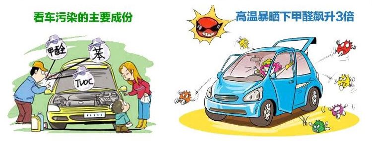 還有這種操作？車內(nèi)甲醛超標，豪車一秒變“毒車”