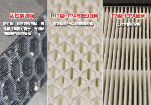 除甲醛空調(diào)？廣東省消委會：純屬忽悠！