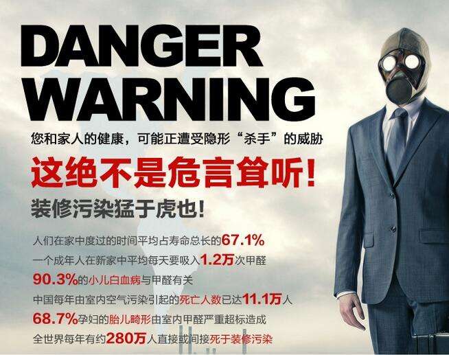 室內(nèi)空氣污染導致的甲醛超標怎么辦？