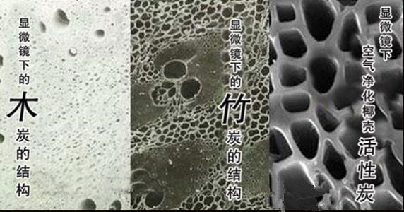 為什么都說(shuō)活性炭對(duì)甲醛治理和祛除異味沒(méi)有幫助，我們通過(guò)科學(xué)的手法來(lái)解釋，原因竟是這樣……