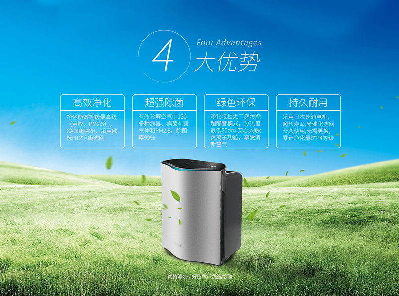 霧霾、粉塵、甲醛、細(xì)菌等常見空氣問題，一招幫您輕松解決，這次我是認(rèn)真的！
