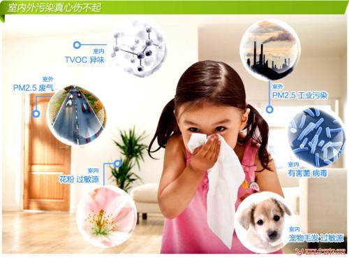 室內(nèi)空氣污染對(duì)我們有什么危害？