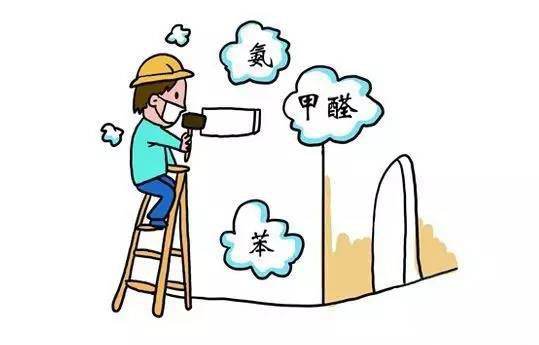 裝修了一段時(shí)間為什么還有甲醛污染呢？