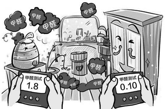 涂料中含有甲醛嗎？
