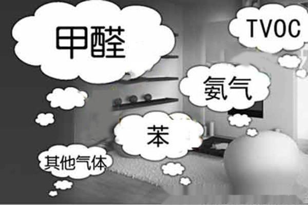新房裝修除甲醛，關(guān)于室內(nèi)空氣污染問題的九問九答