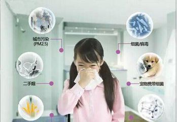 新房裝修除甲醛，關(guān)于室內(nèi)空氣污染問題的九問九答