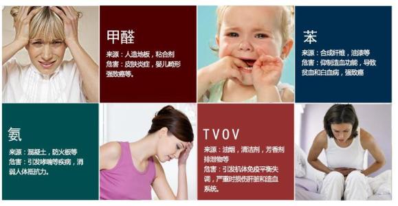 甲醛中毒的癥狀有哪些？除甲醛工作不能拖！