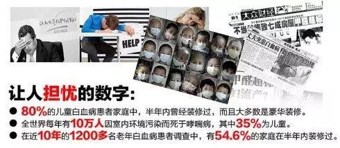 夏季出現(xiàn)頭暈、乏力、咳嗽、過(guò)敏、感冒等現(xiàn)象需要進(jìn)行甲醛檢測(cè)了！