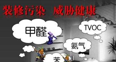 如何代理除甲醛？除甲醛代理加盟怎么樣