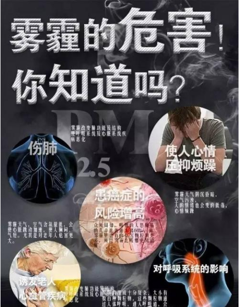 除甲醛公司越來越多，背后的原因是？
