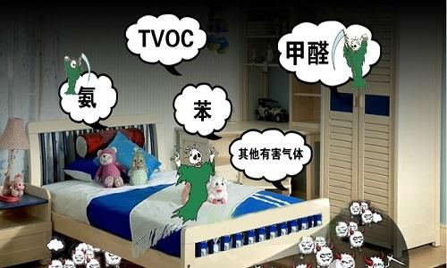 室內(nèi)甲醛治理只是清除甲醛嗎？