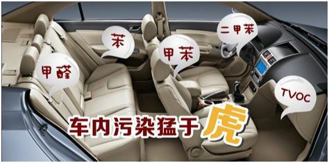 室內(nèi)甲醛治理只做房子的？這么想你就錯(cuò)了
