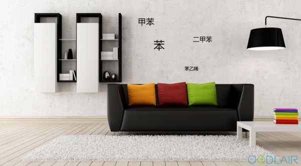 環(huán)保材料也需要甲醛治理嗎？為什么？