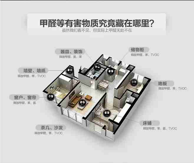認(rèn)真做好除甲醛，甲醛就沒有那么可怕
