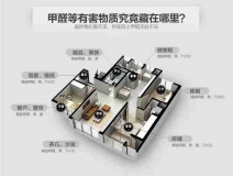 裝修除甲醛為什么那么難做？