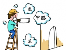 專業(yè)除甲醛公司如何判斷？