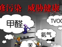 精裝修出現(xiàn)甲醛超標(biāo)怎么辦，看了本篇，不再束手無策！