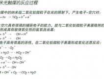光觸媒可以甲醛治理嗎？
