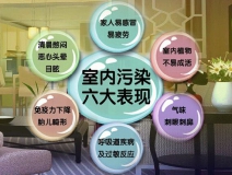去甲醛加盟怎么樣？三點(diǎn)選址技巧讓您生意火爆