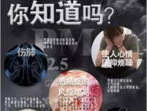 除甲醛公司越來越多，背后的原因是？