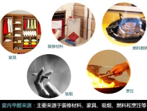 新裝修去甲醛，甲醛危害、你懂多少？