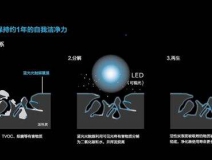光觸媒和生物酶哪個除甲醛比較好？
