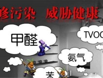 夏季如何預防甲醛污染？你知道嗎？