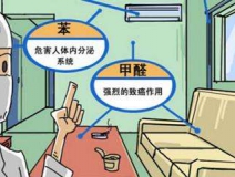 對(duì)甲醛過(guò)敏會(huì)有哪些特殊癥狀