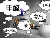減少室內(nèi)空氣污染，環(huán)保選材是關(guān)鍵