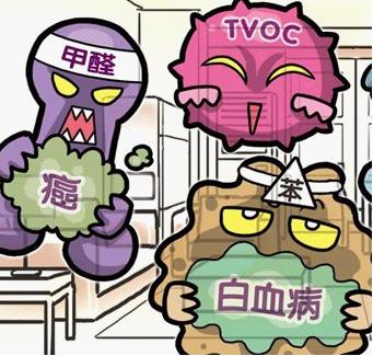 新裝修房子中的有害氣體是不是都是甲醛？