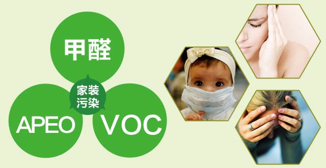 室內(nèi)污染可能會(huì)導(dǎo)致死亡嗎？除甲醛公司對(duì)您的答案是，是的！